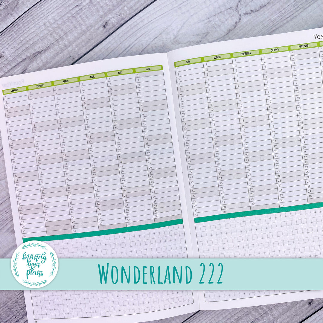 2026 Wonderland 222 Year Index and Quarterly Spread