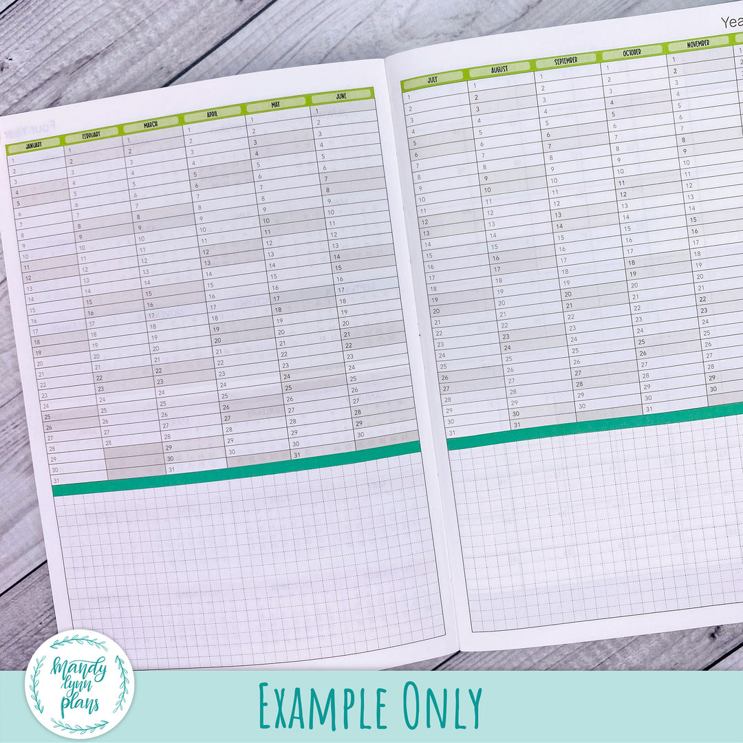 2026 Wonderland 222 Year Index and Quarterly Spread