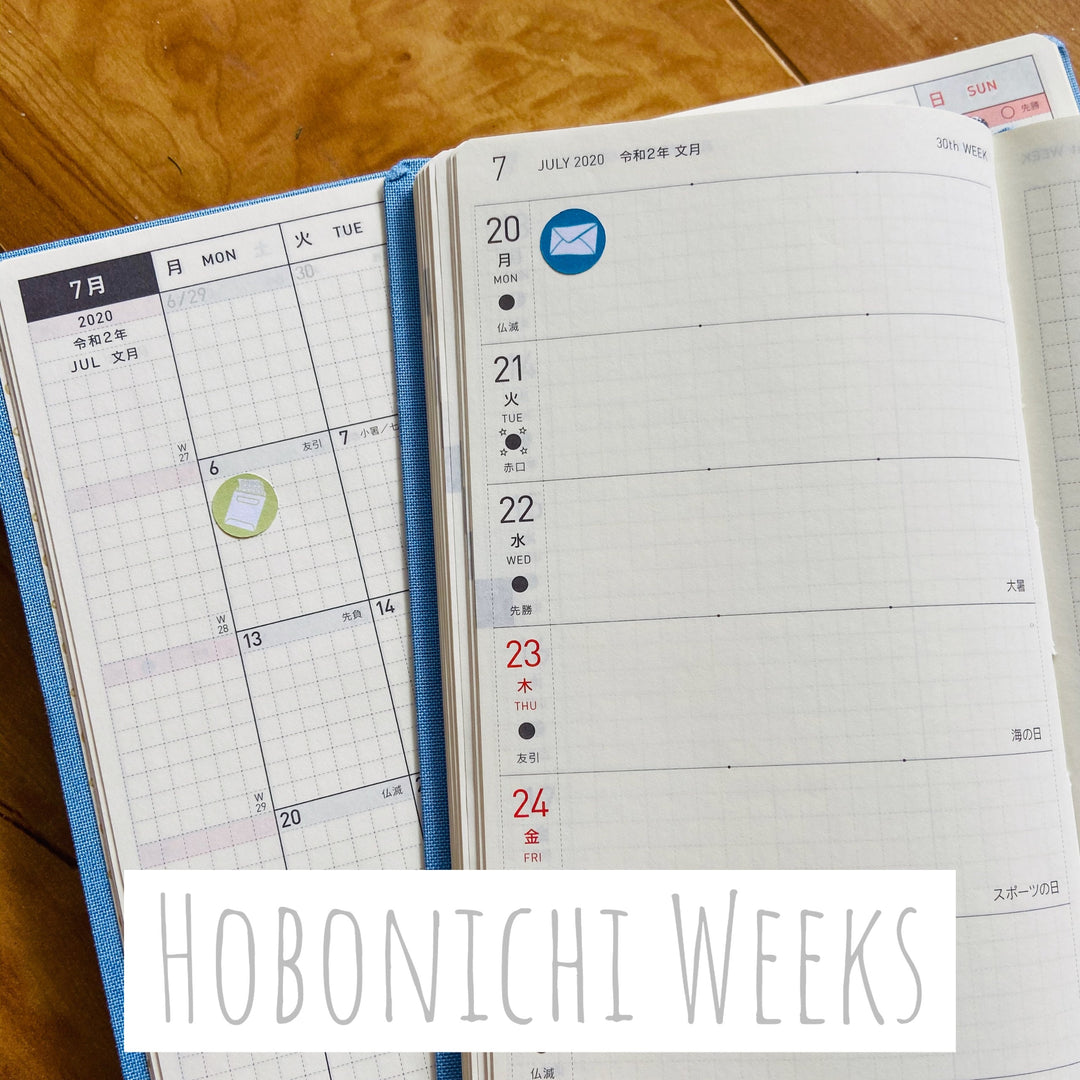 Coffee Planner Icons